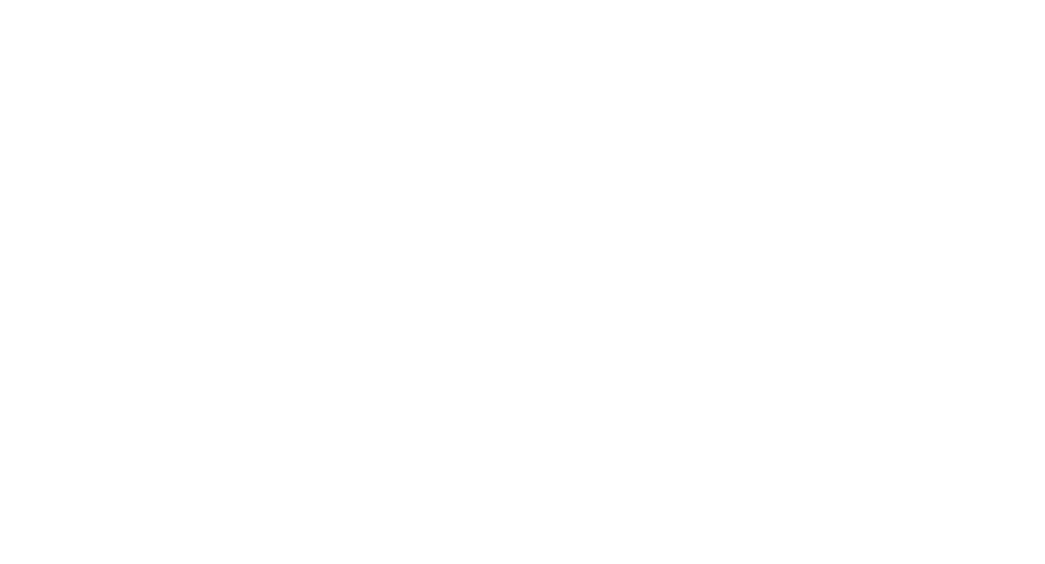 Domain card